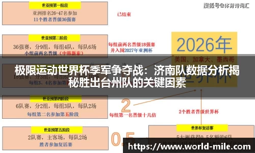 极限运动世界杯季军争夺战：济南队数据分析揭秘胜出台州队的关键因素