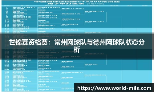 世锦赛资格赛：常州网球队与德州网球队状态分析