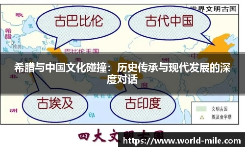 希腊与中国文化碰撞：历史传承与现代发展的深度对话